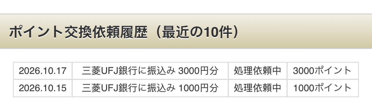 マクロミルのポイント交換依頼履歴。2026年10月17日に3000円分、2026年10月15日に1000円分を三菱UFJ銀行への振込みで申請。いずれも処理依頼中。