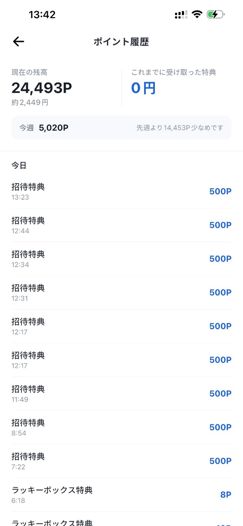 Maniのポイント履歴。招待特典500Pが同じ日に9回計上されている