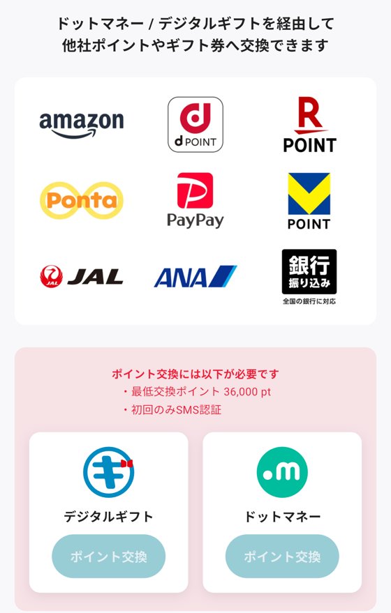 nomaのポイント交換画面。交換先はAmazon、dポイント、楽天ポイント、Ponta、PayPay、Vポイント、JAL、ANA、銀行振込。最低交換ポイント36,000pt、初回のみSMS認証