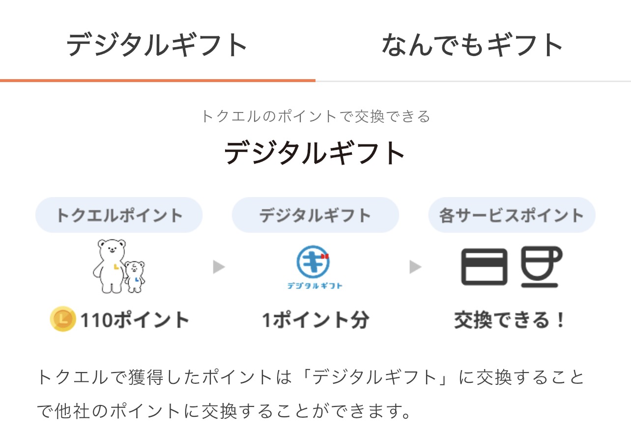デジタルギフト交換説明