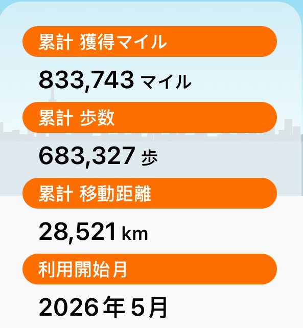 トリマのマイページ。累計獲得マイル833,743、累計歩数683,327歩、累計移動距離28,521km、利用開始月2026年5月
