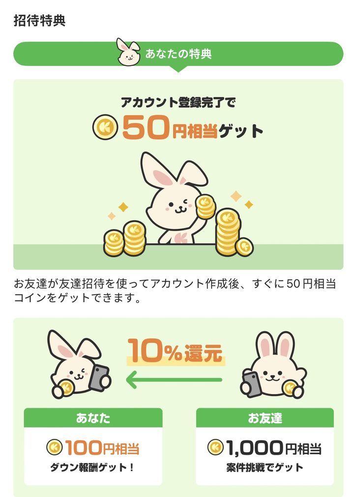 うさぽの招待特典の画面。アカウント登録完了で50円相当、10%還元、ダウン報酬の例