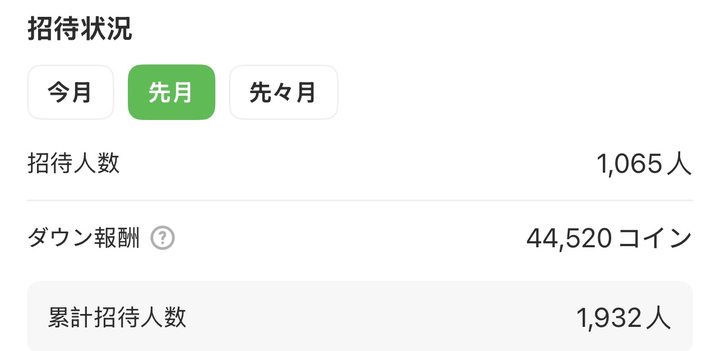 うさぽの招待状況画面。先月の招待人数、ダウン報酬、累計招待人数
